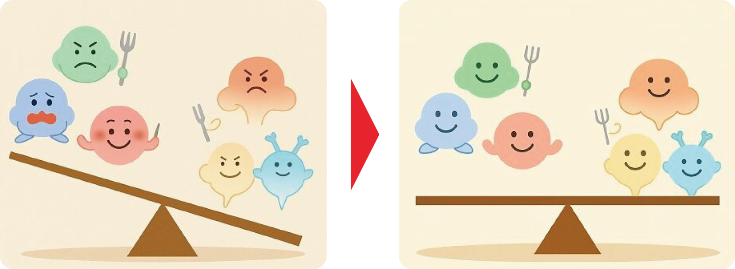 アトピーが悪化しにくい体の状態をつくる治療（根本治療）