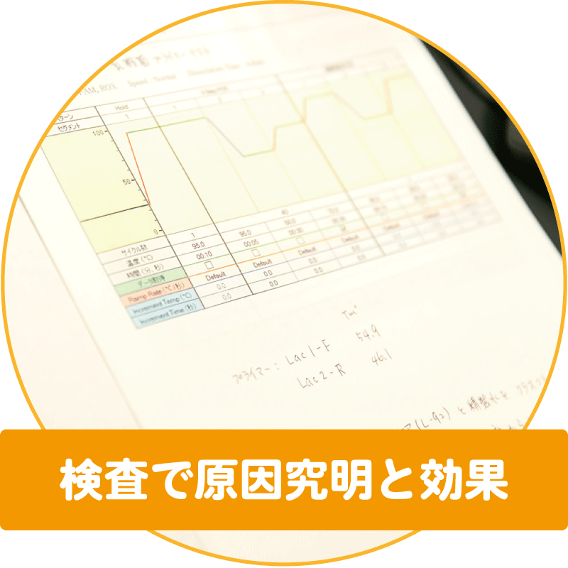 検査で原因究明と効果
