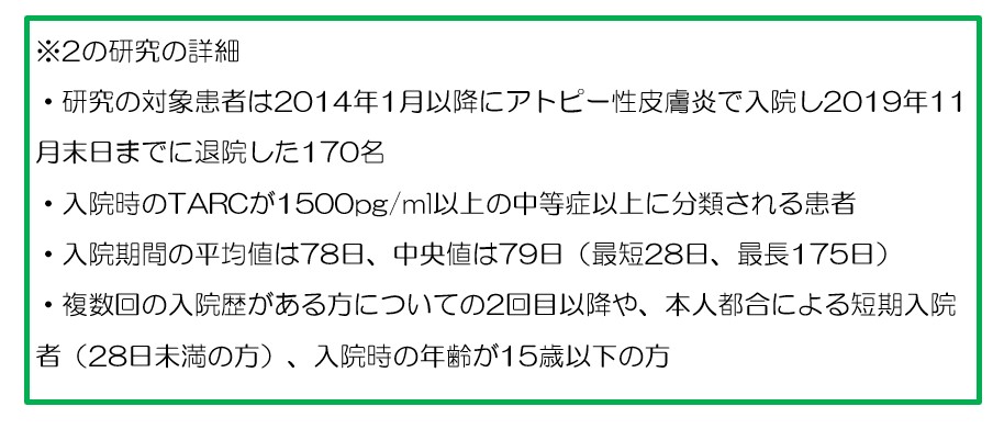 2の研究の詳細